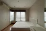 1 Bedroom Condo for rent in Ivy River, Bang Pakok, Bangkok near BTS Talat Phlu