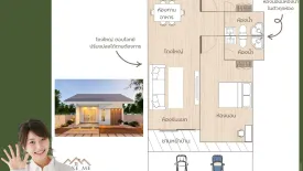 2 Bedroom House for sale in Kok Ko, Lopburi