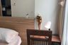 1 Bedroom Condo for rent in Wind Sukhumvit 23, Khlong Toei Nuea, Bangkok near MRT Sukhumvit