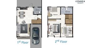 3 Bedroom Townhouse for sale in Bang Khu Wat, Pathum Thani