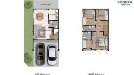 3 Bedroom Townhouse for sale in Bueng Kham Phroi, Pathum Thani