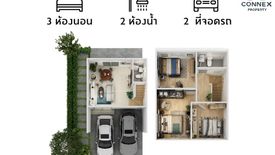 3 Bedroom Townhouse for sale in PruksaVille Theparak-Srinakarin, Phraek Sa Mai, Samut Prakan