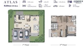 4 Bedroom House for sale in Passorn Prestige Pinklao-Petchkasem, Om Noi, Samut Sakhon