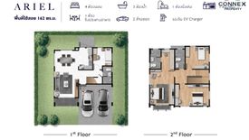 4 Bedroom House for sale in Passorn Prestige Pinklao-Petchkasem, Om Noi, Samut Sakhon