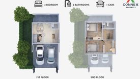 3 Bedroom Townhouse for sale in Lam Phak Kut, Pathum Thani