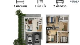 3 Bedroom Townhouse for sale in Pruksa Ville Rangsit-Klong 2, Prachathipat, Pathum Thani