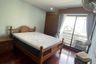 Condo for rent in Sukhumvit Park, Khlong Toei, Bangkok near BTS Nana