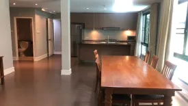 4 Bedroom House for rent in SW 38 Place, Phra Khanong, Bangkok near BTS Thong Lo