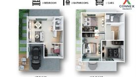 3 Bedroom Townhouse for sale in Khlong Sam, Pathum Thani