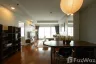 2 Bedroom Condo for sale in Baan Nonzee Condominium, Chong Nonsi, Bangkok