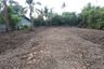 Land for sale in Bang Yo, Samut Prakan