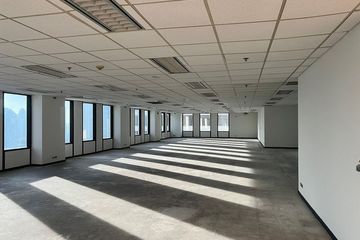 1 Bedroom Office for rent in Khlong Toei, Bangkok near BTS Nana