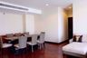 Condo for sale in Khlong Toei, Bangkok near BTS Phrom Phong
