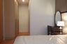 1 Bedroom Condo for rent in Wind Ratchayothin, Lat Yao, Bangkok near MRT Lat Phrao