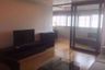 1 Bedroom Condo for Sale or Rent in Sathorn Gardens, Thung Maha Mek, Bangkok near MRT Lumpini