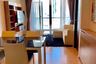 2 Bedroom Condo for rent in Rhythm Sathorn, Thung Wat Don, Bangkok near BTS Saphan Taksin