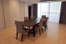 Condo for rent in Raj Mansion, Khlong Toei, Bangkok near BTS Phrom Phong