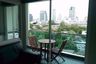 1 Bedroom Condo for Sale or Rent in Tree Condo Ekamai, Phra Khanong, Bangkok near BTS Ekkamai