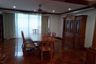 Condo for rent in Raj Mansion, Khlong Toei, Bangkok near BTS Phrom Phong