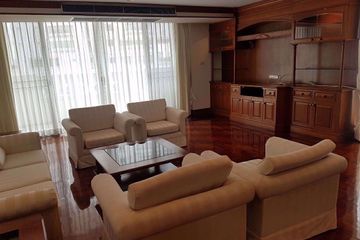 Condo for rent in Raj Mansion, Khlong Toei, Bangkok near BTS Phrom Phong