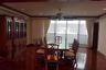 Condo for rent in Raj Mansion, Khlong Toei, Bangkok near BTS Phrom Phong