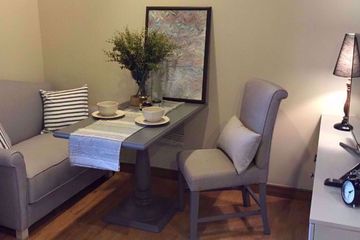 1 Bedroom Condo for rent in The Editor Saphan Khwai, Phaya Thai, Bangkok near BTS Saphan Kwai