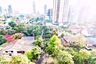 2 Bedroom Condo for Sale or Rent in H Sukhumvit 43, Khlong Tan Nuea, Bangkok near BTS Phrom Phong