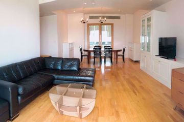 Condo for Sale or Rent in Millennium Residence, Khlong Toei, Bangkok near BTS Asoke