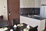 2 Bedroom Condo for Sale or Rent in Quattro by Sansiri, Khlong Tan Nuea, Bangkok near BTS Thong Lo