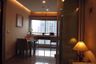 1 Bedroom Condo for rent in The Address Asoke, Makkasan, Bangkok near MRT Phetchaburi