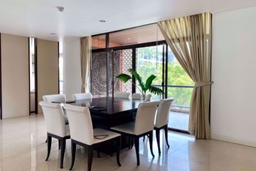 Condo for Sale or Rent in Baan Ananda, Khlong Tan Nuea, Bangkok near BTS Thong Lo