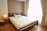 1 Bedroom Condo for Sale or Rent in Downtown Forty Nine, Khlong Tan Nuea, Bangkok near BTS Phrom Phong