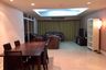 Condo for Sale or Rent in Empire House, Khlong Tan Nuea, Bangkok near BTS Thong Lo