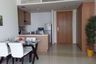 1 Bedroom Condo for Sale or Rent in The Empire Place, Thung Wat Don, Bangkok near BTS Sueksa Witthaya
