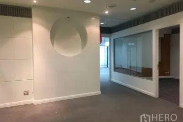 Office for rent in Chatuchak, Bangkok near MRT Phahon Yothin