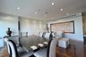 2 Bedroom Condo for sale in Khlong Tan Nuea, Bangkok