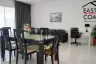 2 Bedroom Condo for Sale or Rent in Na Kluea, Chonburi