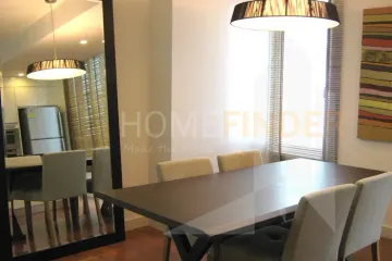 2 Bedroom Condo for rent in Khlong Toei, Bangkok near BTS Phrom Phong
