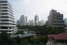 1 Bedroom Condo for rent in Noble Ambience Ruamrudee, Lumpini, Bangkok near BTS Ploen Chit