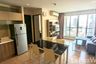 2 Bedroom Condo for rent in Rhythm Sathorn, Thung Wat Don, Bangkok near BTS Saphan Taksin