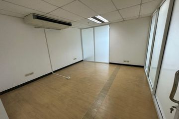 1 Bedroom Office for rent in Phra Khanong Nuea, Bangkok near BTS Ekkamai