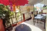 3 Bedroom House for rent in Country Hill 4 Hua Hin, Nong Kae, Prachuap Khiri Khan