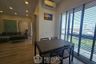 3 Bedroom Condo for sale in Hua Hin, Prachuap Khiri Khan