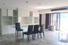 2 Bedroom Condo for rent in The Waterford Park Sukhumvit 53, Khlong Tan Nuea, Bangkok near BTS Thong Lo