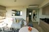 2 Bedroom Condo for rent in Unixx South Pattaya, Nong Prue, Chonburi