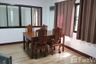 3 Bedroom House for rent in Lanna Home Village, Tha Sala, Chiang Mai