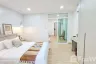 1 Bedroom Condo for sale in SR Complex, Nong Pa Khrang, Chiang Mai