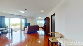 Condo for rent in Grand Siritara, Mae Hia, Chiang Mai