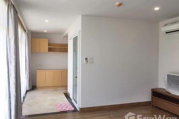 Condo for sale in CM Garden, Mae Hia, Chiang Mai