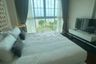 1 Bedroom Condo for rent in Grand Florida, Na Jomtien, Chonburi